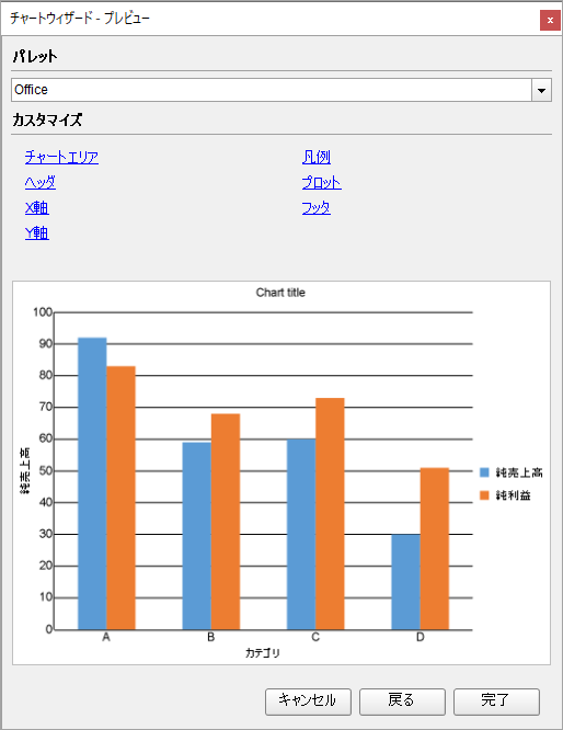 Clustered Column Chart - Preview