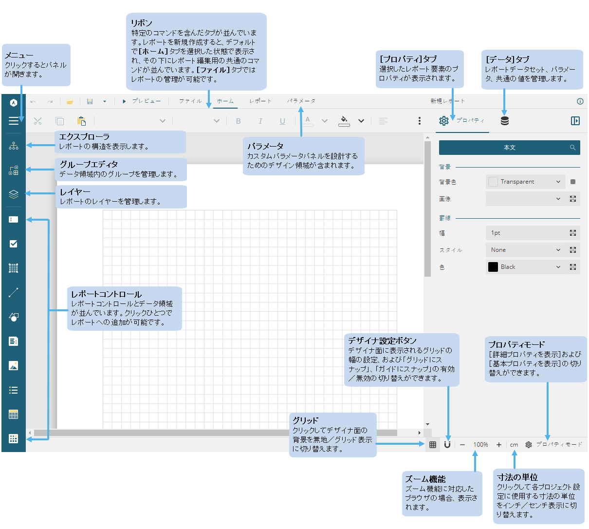 Web Designer Interface Elements