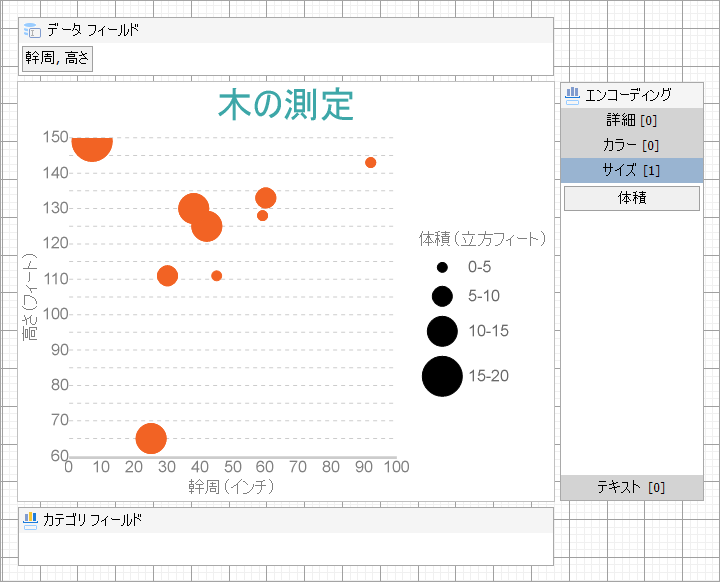 Bubble Chart at Design Time