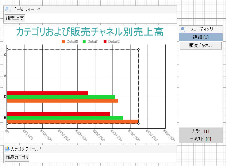 Cluster Bar Chart at Design Time