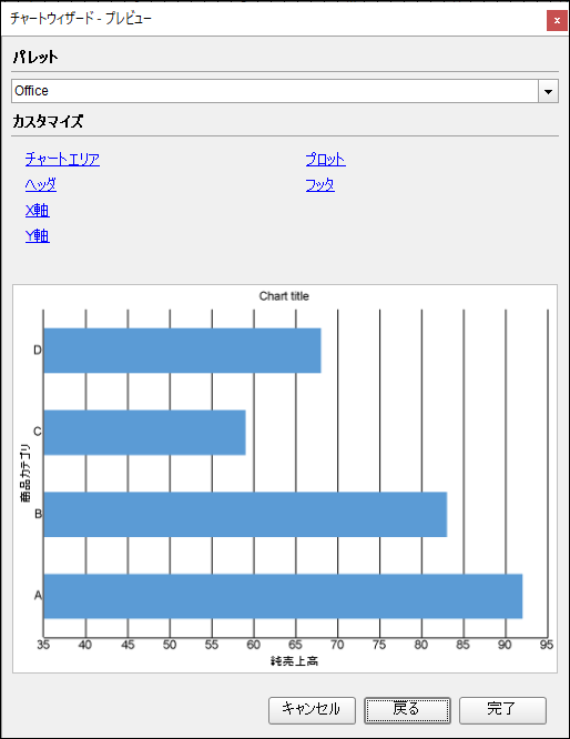 clustered bar chart at preview time