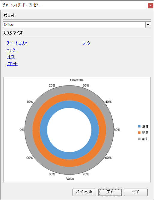 Doughnut Chart Settings Dialog Box