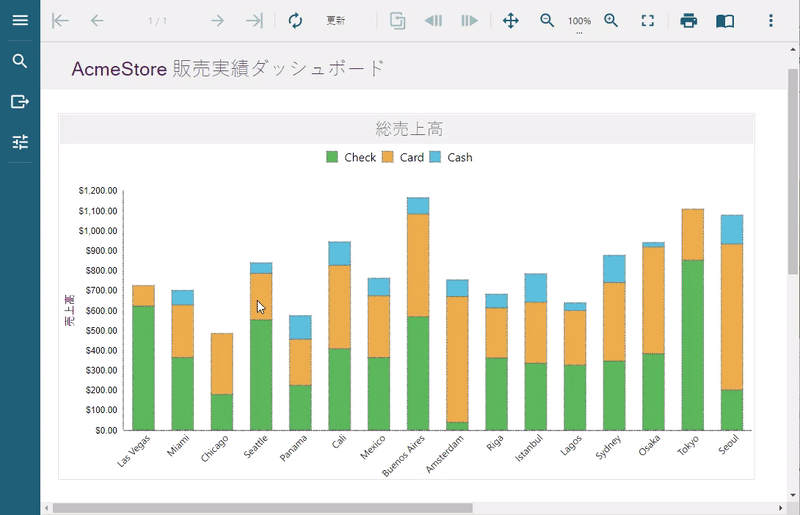 Chart Hover Effect in Charts