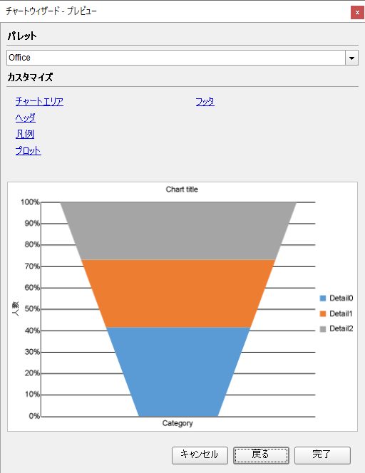 Funnel Chart - Preview