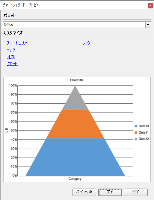 Funnel Chart - Preview