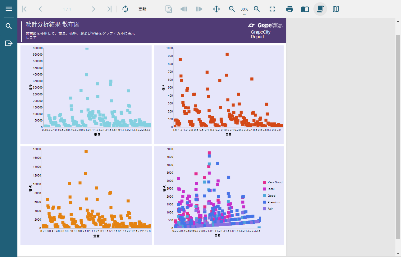 Customize Report Page Alignment