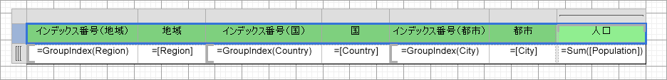 Group Number in Tablix data region