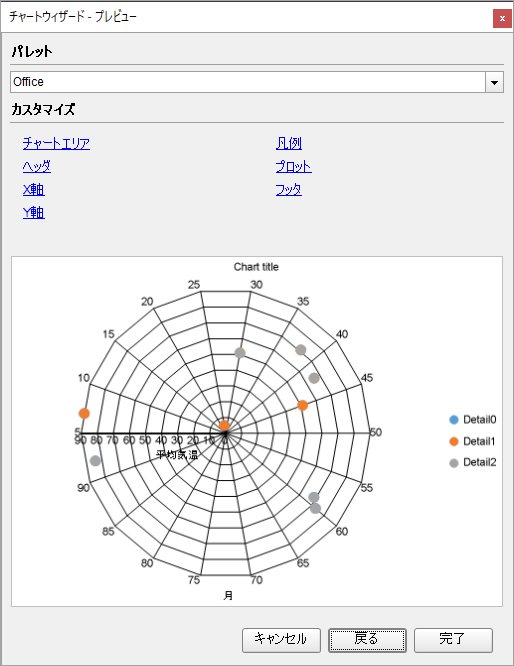 Multi Category Radar Scatter Chart Dialog Box