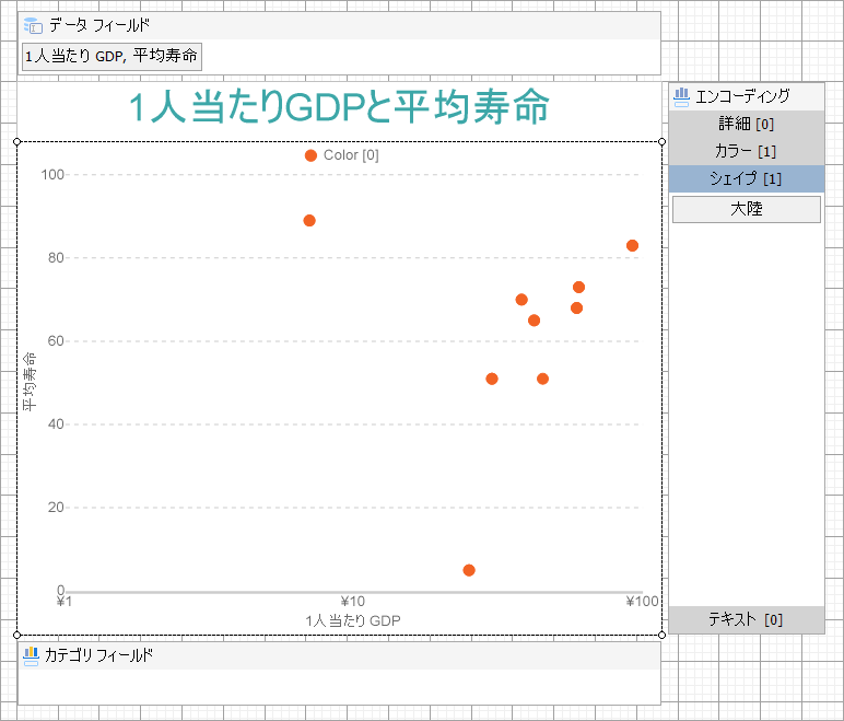 Multi Category Scatter Chart at Design Time