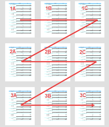 Z order page layout