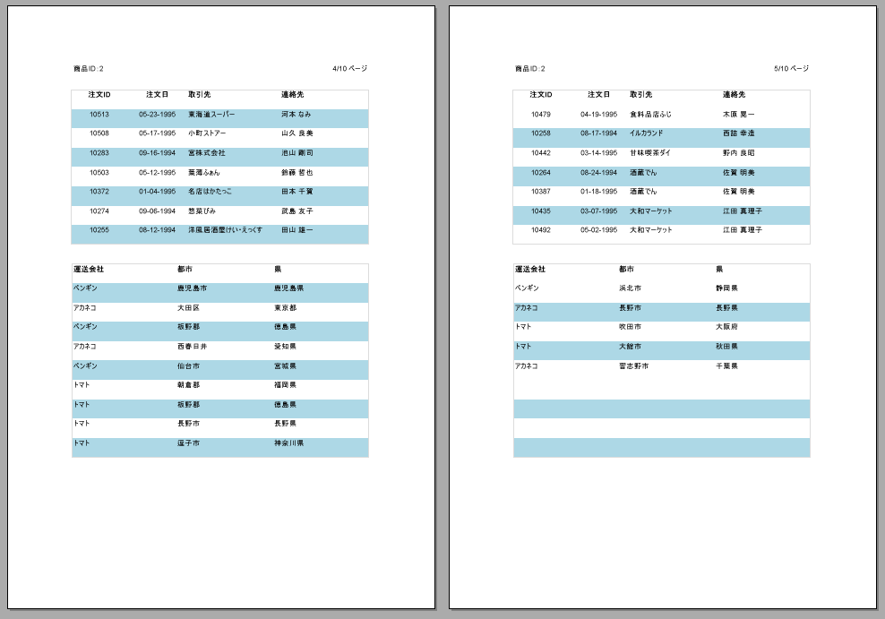 Grouping on Multiple tables in Page report