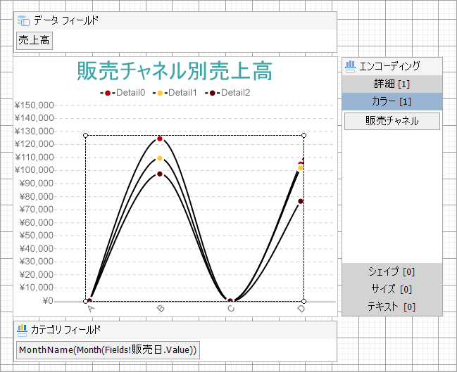 Multiple Line Plot at Design Time