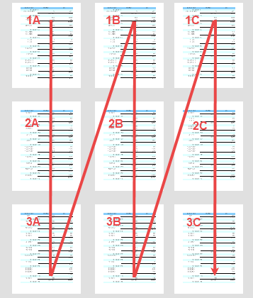 N order page layout