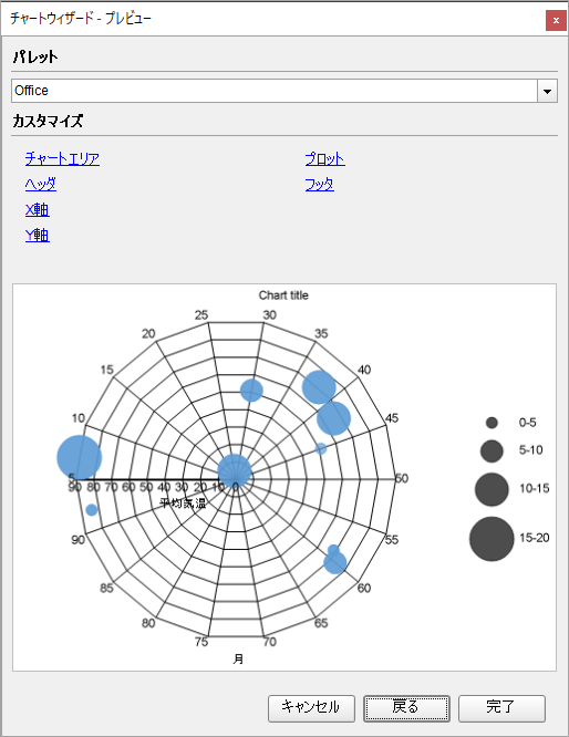 Radar Bubble Chart Dialog Box