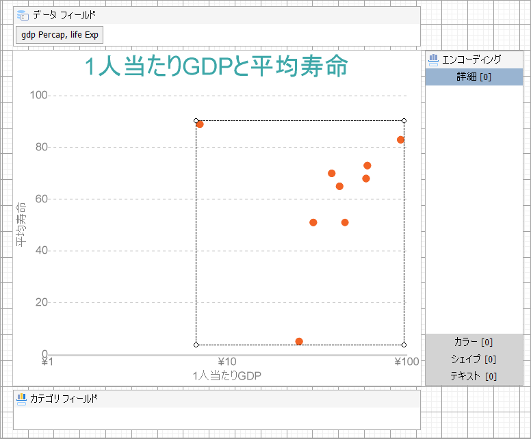 Scatter Chart at Design Time