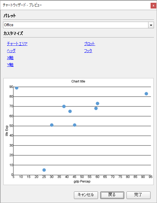 Scatter Chart at Preview Time