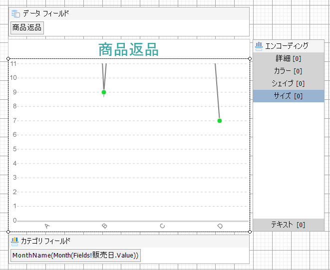 Single Line Plot at Design Time