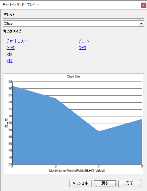 Area Chart Wizard Settings