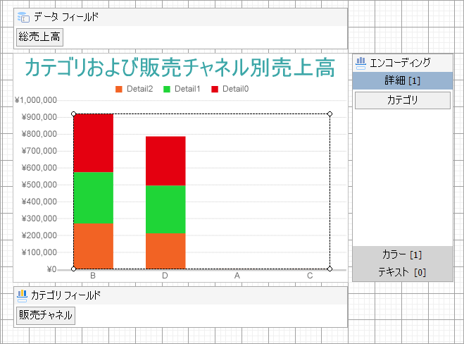 Stacked Column Chart at Design Time