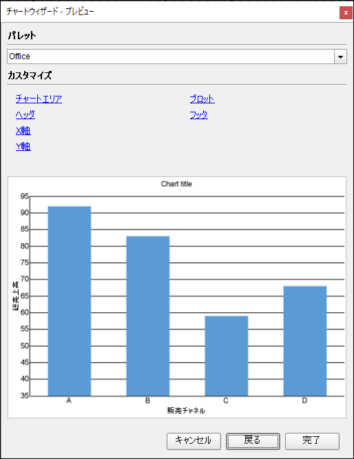 Bar Chart Settings