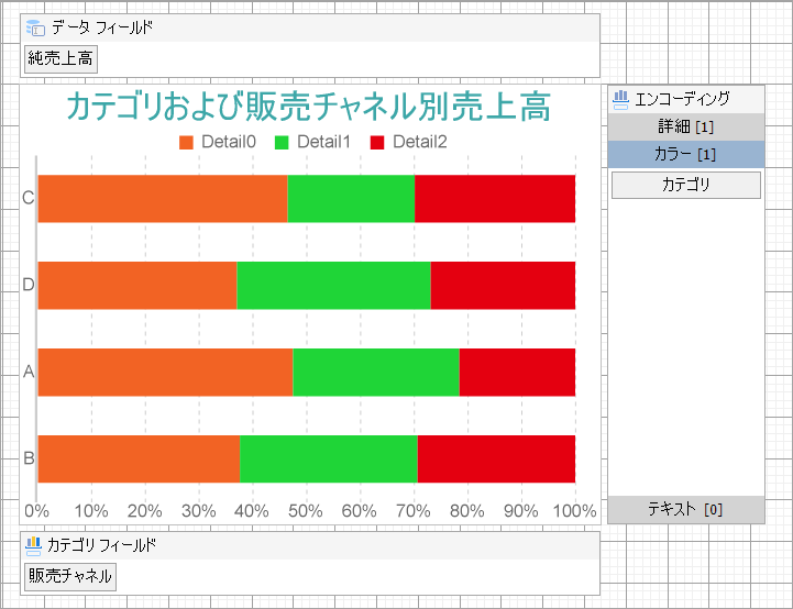 Stacked Percentage Bar Chart at Design Time