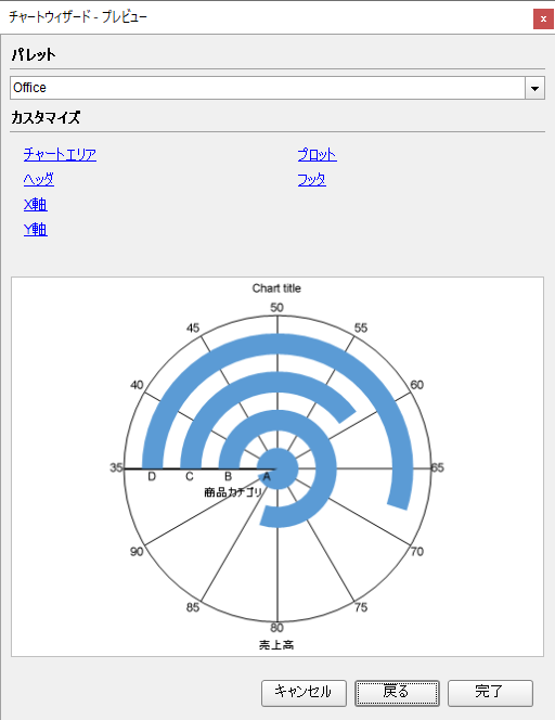 Spiral Chart Wizard Settings