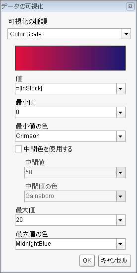 Color Scale Data Visualizer dialog