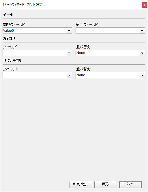 Chart Wizard - Gantt Chart