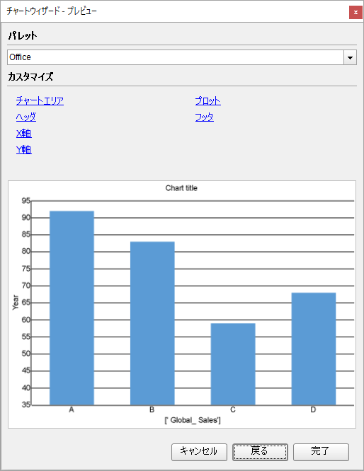 Chart Wizard - Preview