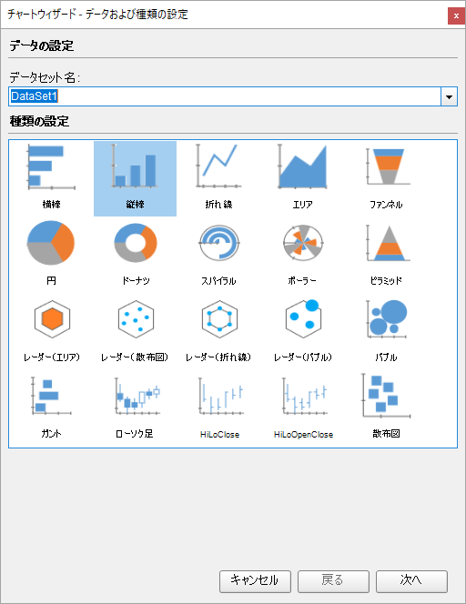 Select dataset and chart type in the Chart Wizard