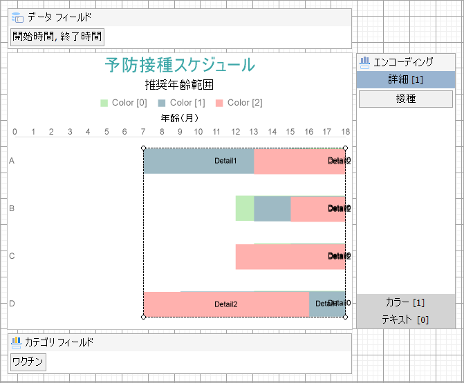 Gantt Chart at Design Time