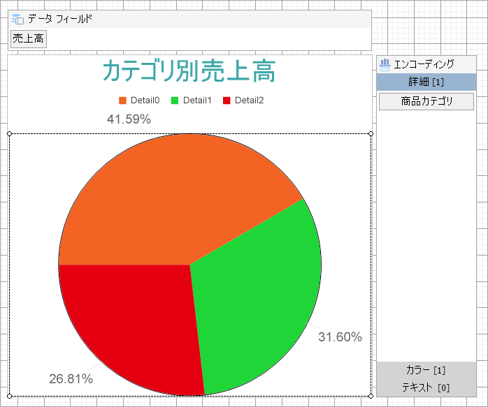 Pie Chart at Design Time