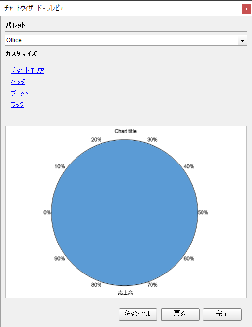 Pie Chart at Preview Time