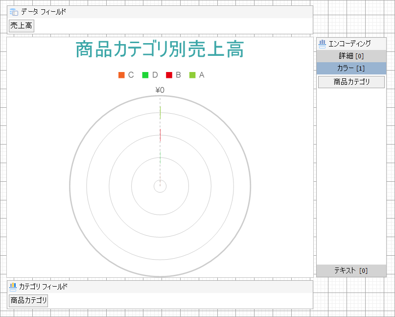 Spiral Chart at Design Time