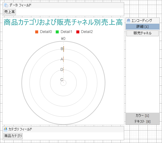 Stacked Spiral Chart at Design Time