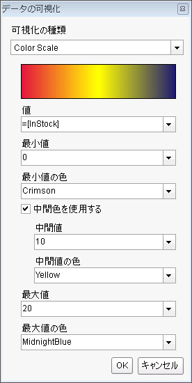 Color Scale Data Visualizer dialog