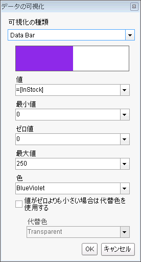 Data Bar Data Visualizer dialog