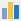 Chart Toolbar Icon