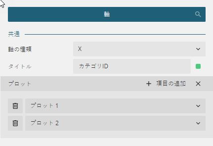 Properties for X Axis - Plot 1
