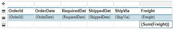 Table Footer Showing Aggregate