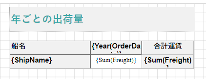 Customized Pivot Report