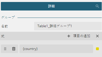 Group Expressions in Table