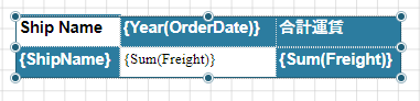 Tablix data region