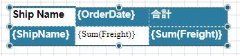 Tablix data region