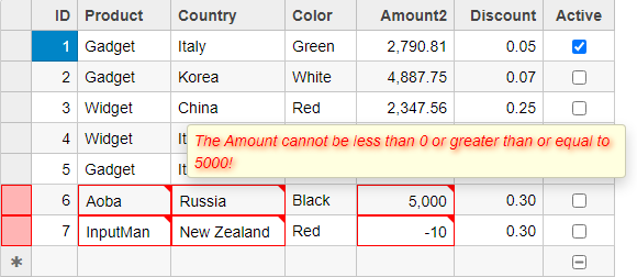 Showing Validation in FlexGrid with errors can be seen in the data cells as well as row headers