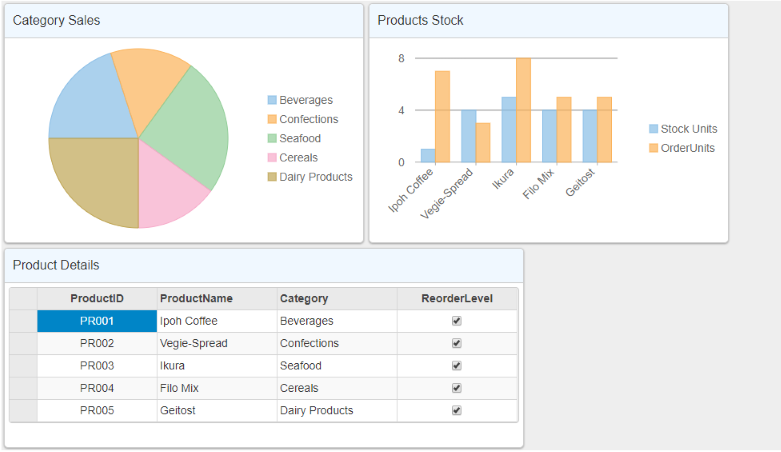 DashboardLayoutControl