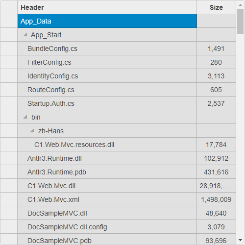 MVC FlexGrid Editable TreeGrid