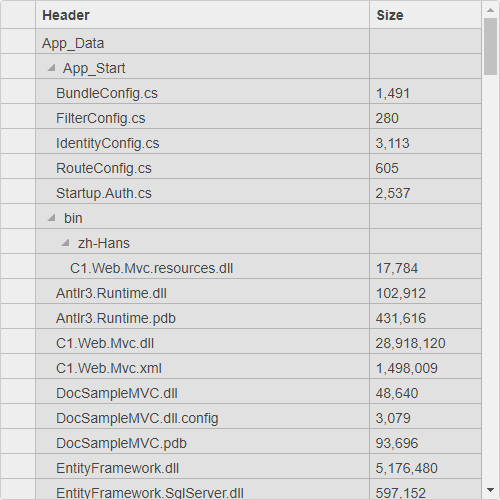 MVC FlexGrid Unbound TreeGrid