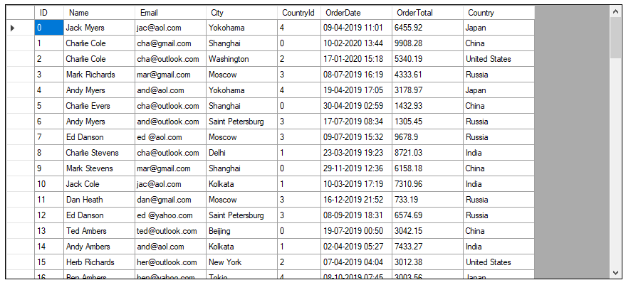 datagridview