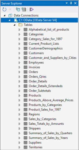 Established connection with Odata service